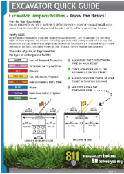 Excavator Quick Guide (English or Spanish Language)