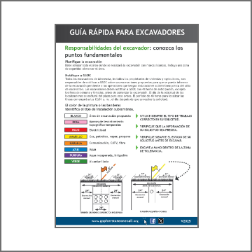 Excavator Quick Guide Spanish